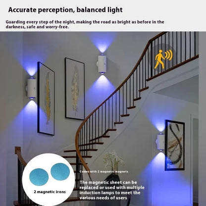 Smart Rechargeable RGB Motion Sensor Light