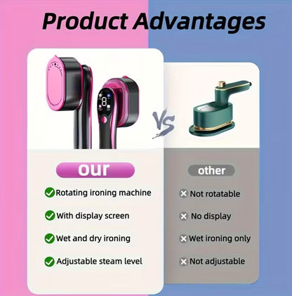 2-in-1 Handheld Garment Steamer & Iron