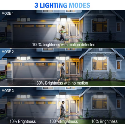 Outdoor Solar Motion Sensor Wall Lamp