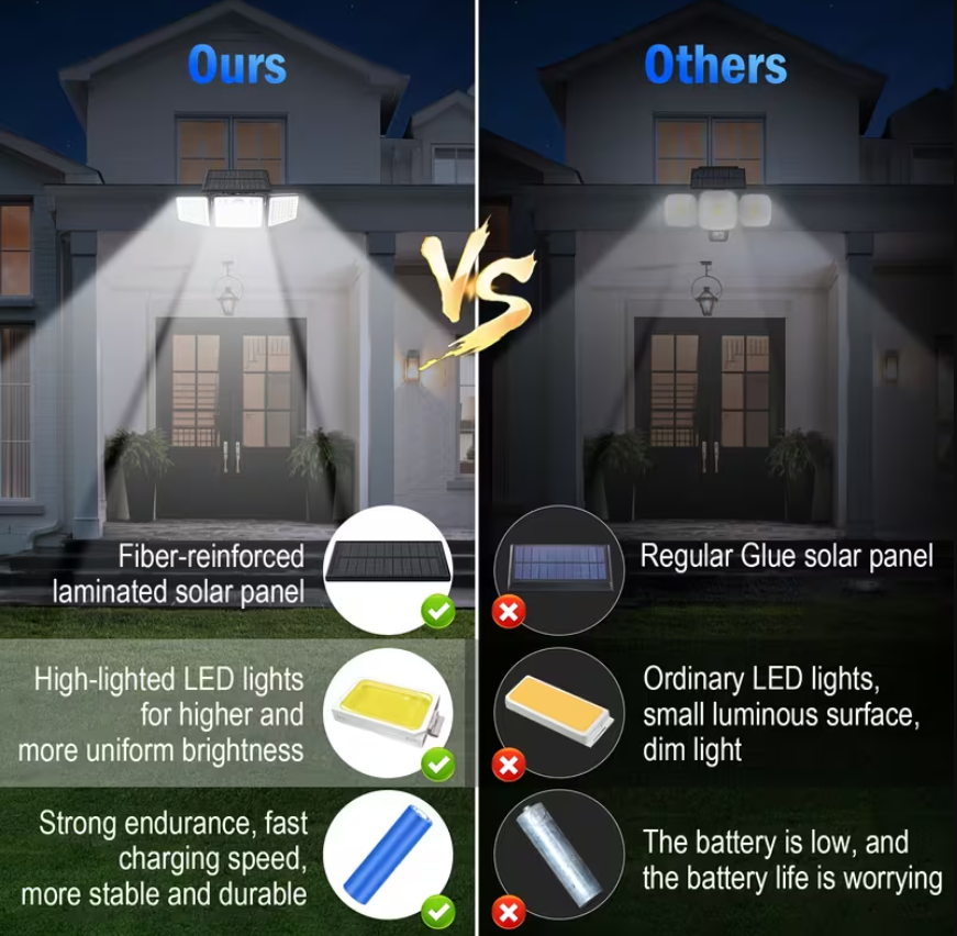 Outdoor Solar Motion Sensor Wall Lamp